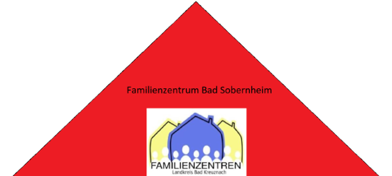 Logo des Familienzentrums der Stadt Bad Sobernheim zeigt das Logo der Familienzentren des Landkreises Bad Kreuznach, eine stilistische Darstellung unterschiedlich großer Personen vor dem Hintergund dreier Häuser, innerhalb eines roten Hausdaches mit der Aufschrift Familienzentrum Bad Sobernheim.